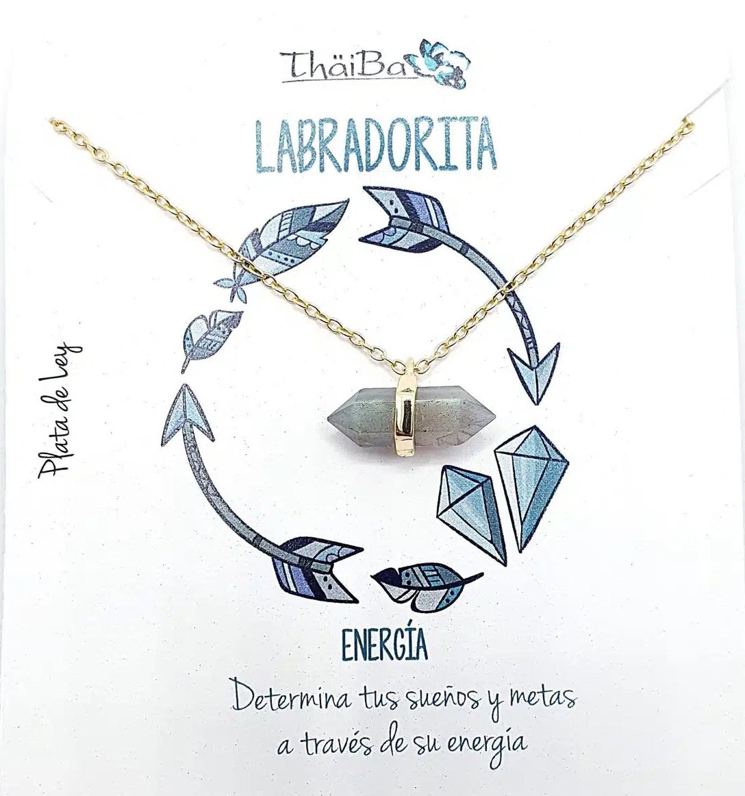 Collar labradorita prisma oro